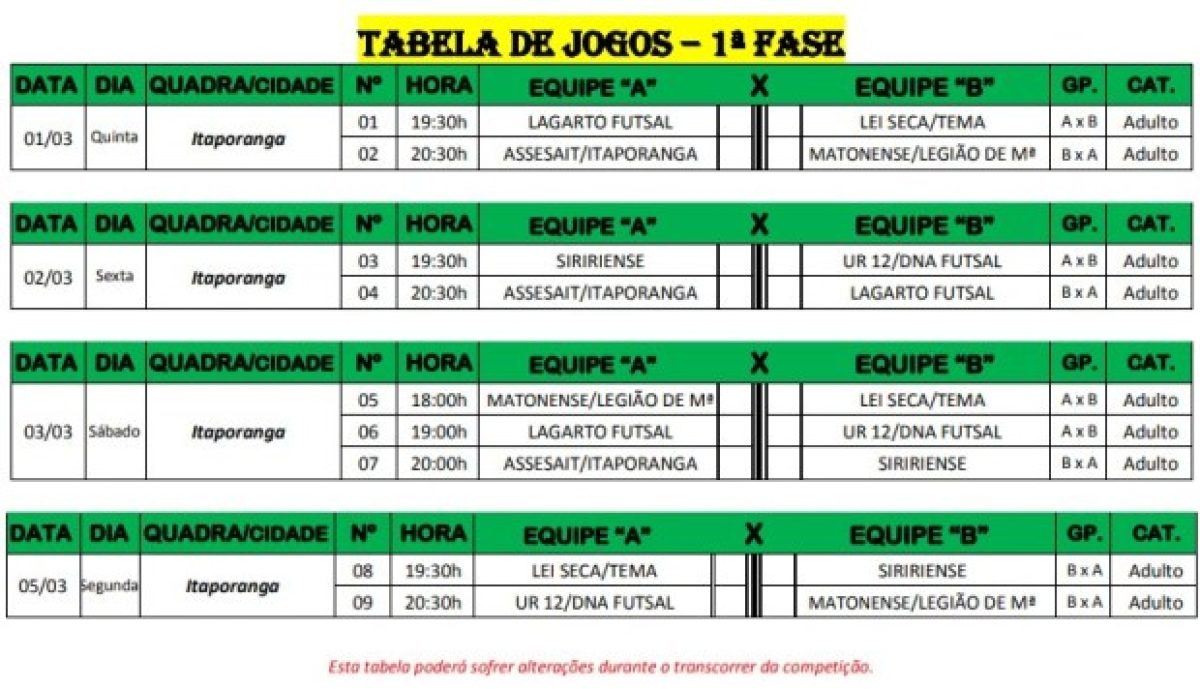 Tabela de jogos - 1ª fase (Foto: Reprodução)