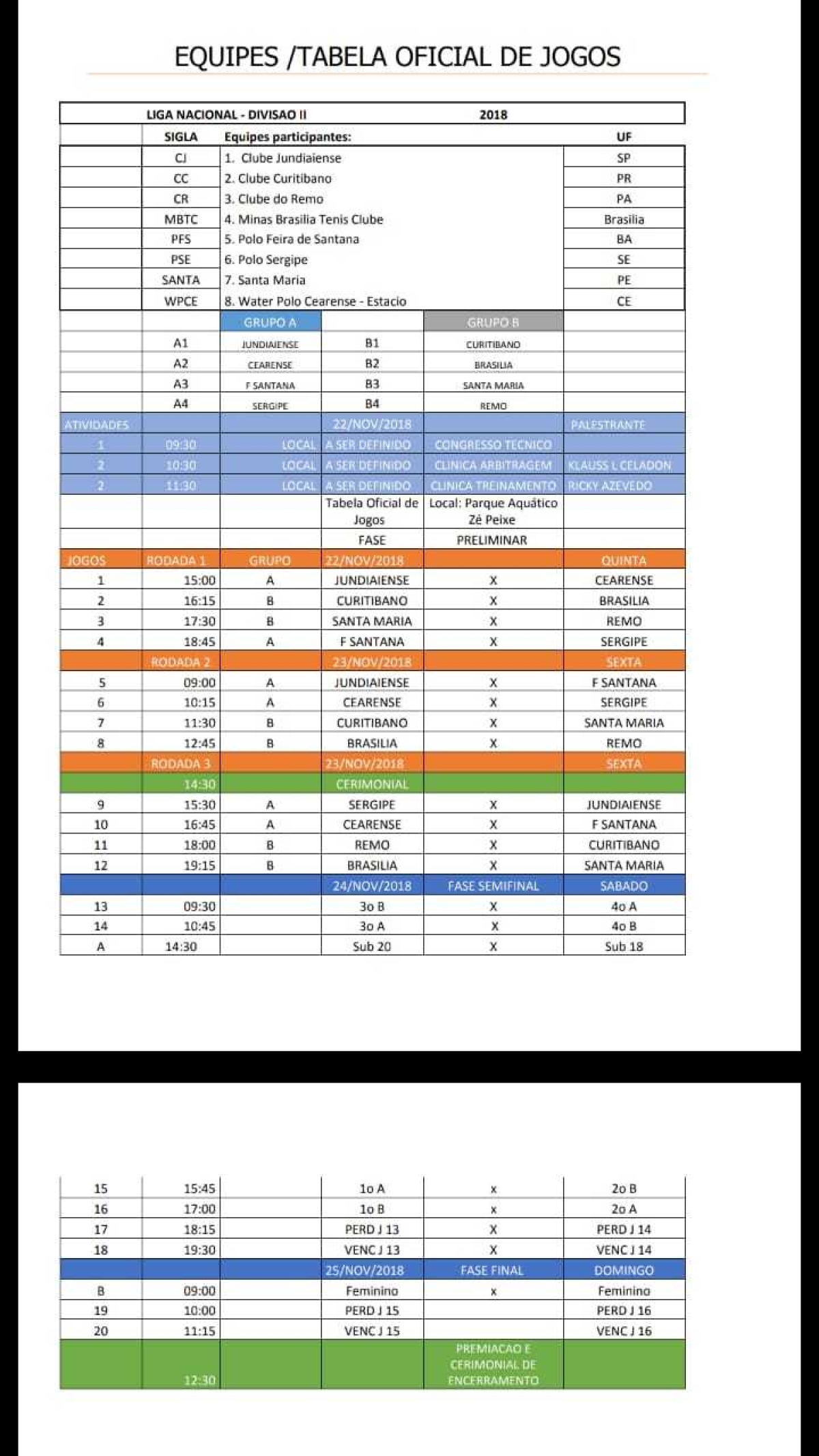Liga Nacional de Polo Aquático (Foto: Antonio Aragão)