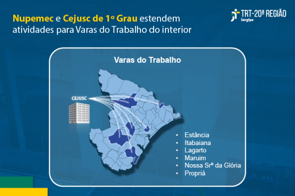 Nupemec e Cejusc de 1º Grau estendem atividades para Varas do Trabalho do interior - Foto: TRT20 Sergipe

