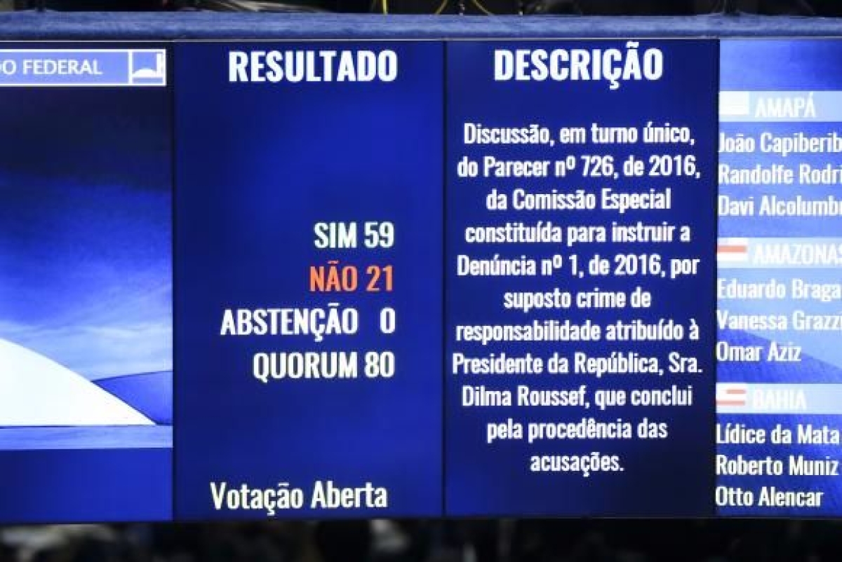Plen�rio do Senado aprovou hoje (10) o relat�rio do senador Antonio Anastasia que julga procedente a den�ncia contra a presidenta afastada Dilma Rousseff (Foto: Marcelo Camargo/Ag�ncia Brasil)